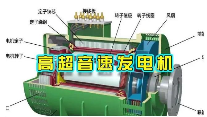 马龙颠覆你对发电方式的认知！中国革命性发电机公开揭秘 